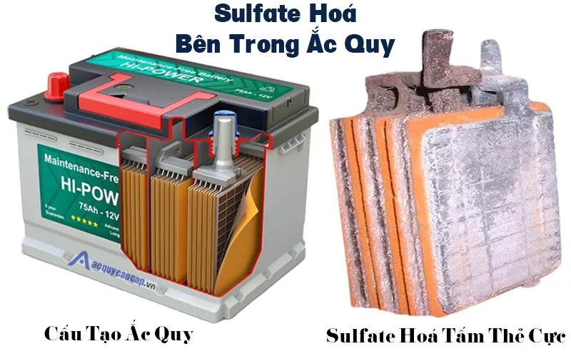 Ắc quy rò rỉ axit